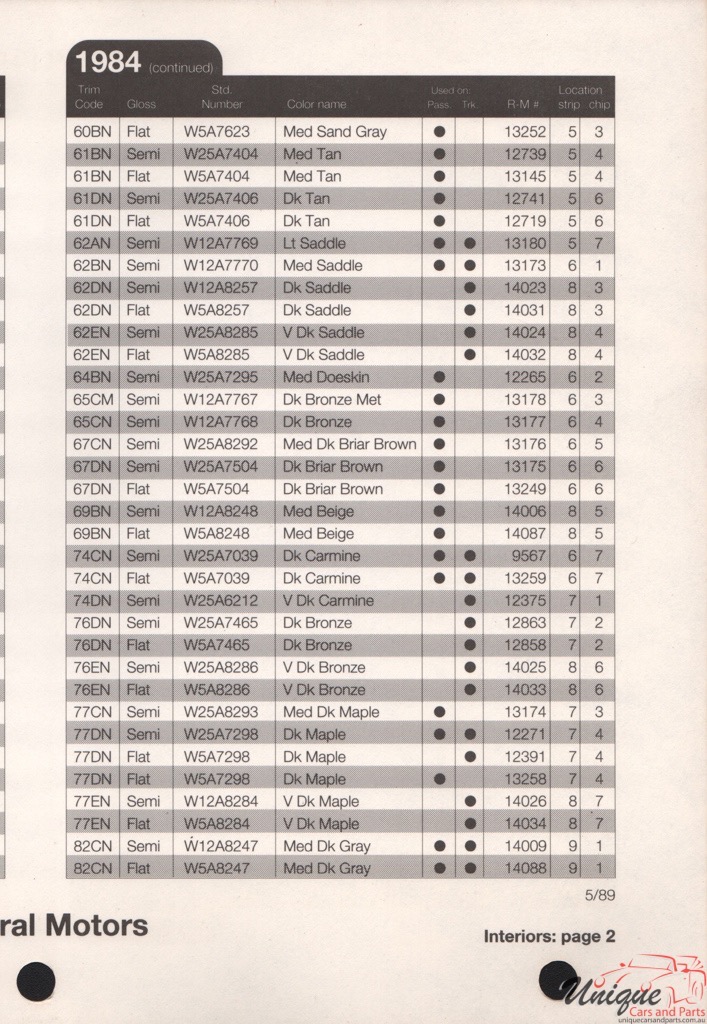 1984 General Motors Paint Charts RM 8